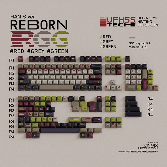 GSA RGG Keycaps Set - UFHSS Edition