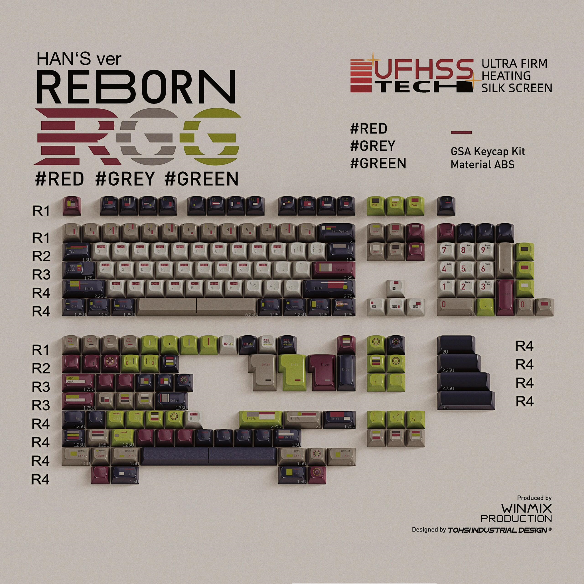 GSA RGG Keycap Set - UFHSS Edition – WINMIX Production GSA RGG Keycap Set - UFHSS Edition – WINMIX Production