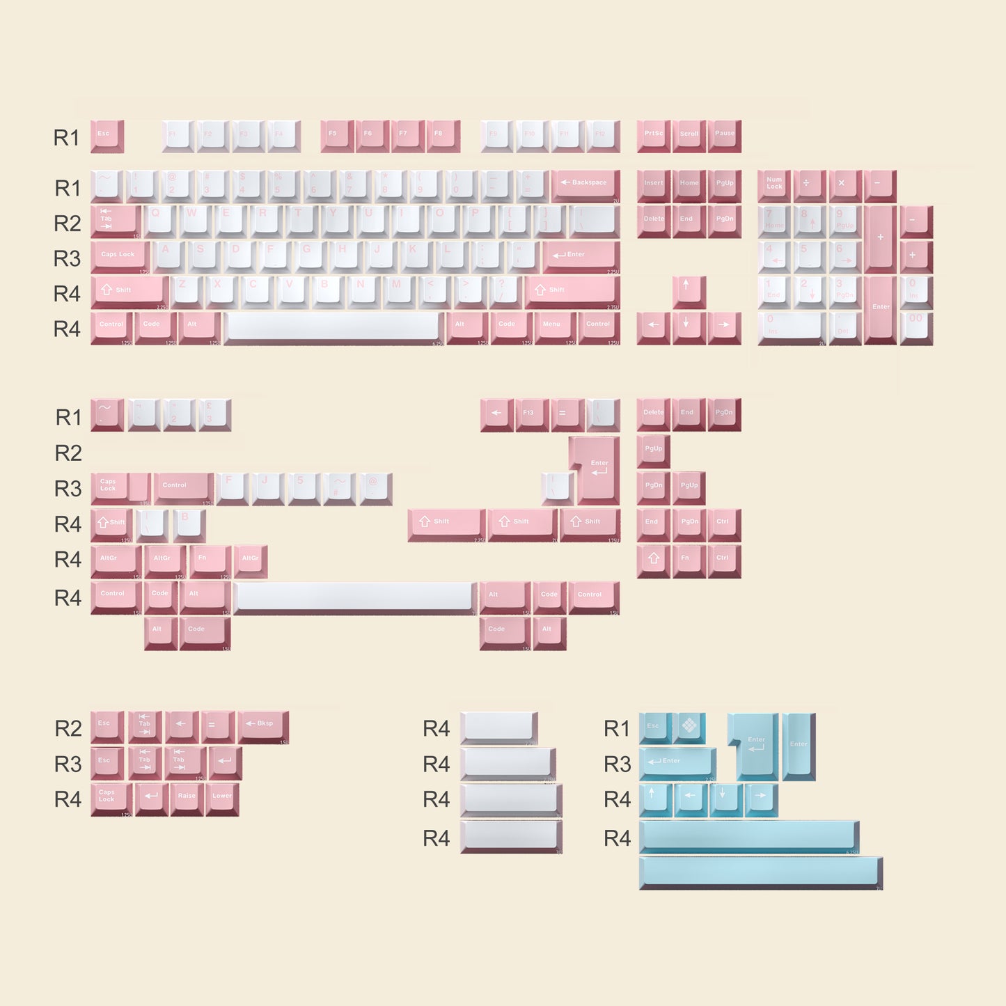 Baby Pink Cherry Profile Doubleshot Keycap Set