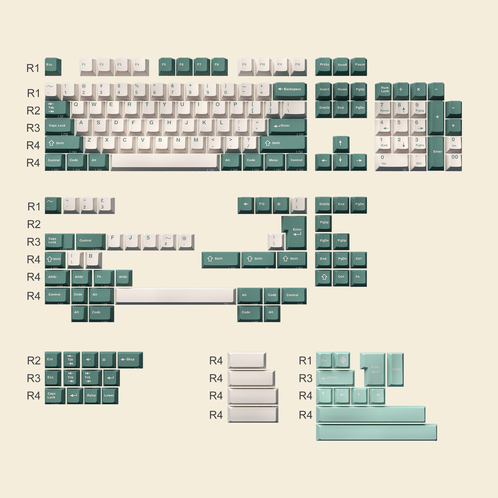 StreamGrassCherryProfileDoubleshotKeycapSet